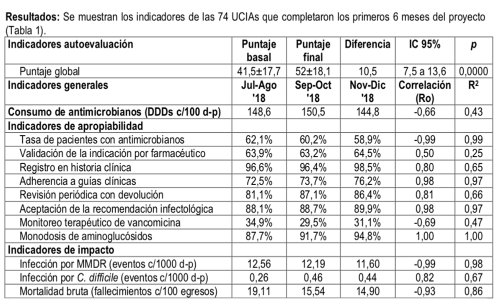 Grafico-3