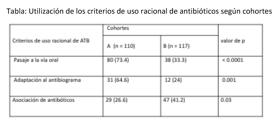 indexSusana3