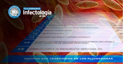 Infectologia al dia 2025