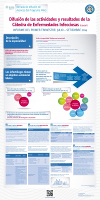 Difusión de las actividades y resultados de la Cátedra de Enfermedades Infecciosas