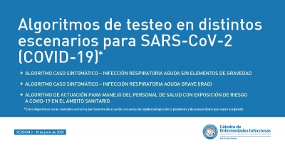 Algoritmos (V.2) de testeo en distintos escenarios para SARS-CoV-2 (COVID-19)