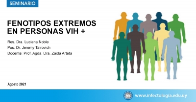 Fenotipos extremos en personas VIH+