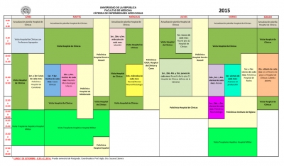 Actividades de la Cátedra 2015