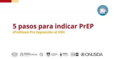 5 pasos para indicar PrEP (Profilais Pre Exposición al VIH)