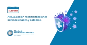 Actualización recomendaciones intersociedades y cátedras.