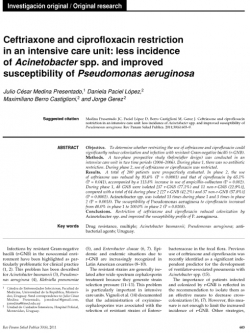 Ceftriaxone and ciprofloxacin restriction in an intensive care unit: less incidence of Acinetobacter spp. and improved susceptibility of Pseudomonas aeruginosa 